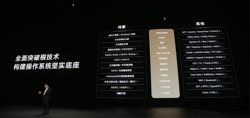 蓝莓市场外汇官网量化交易软件的选择，你最看好哪一款？